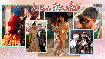 Look Back At Love Timeline Of Priyanka Chopra And Nick Jonas