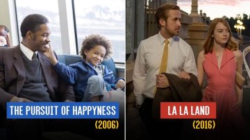 7 Hollywood Films Which Can Become Good Inspirations For Bollywood Remakes