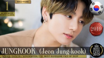 Top 100 Most Handsome Faces Of 2019: BTS's Jungkook Left Zayn Malik And Chris Hemsworth Behind