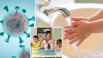 Coronavirus Lessons For Children: What Parents Should Teach Their Children About Covid-19