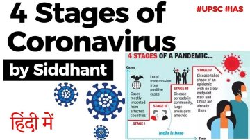 India Steps Into Stage 2 Of Coronavirus Outbreak, What Is It About?