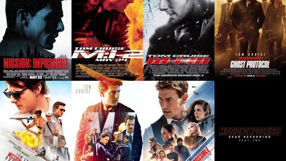 Ultimate Guide to Tom Cruise's Mission Impossible Marathon: Streaming All Films in Order