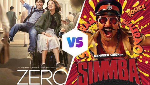 Zero Vs Simmba