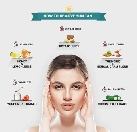 Sun Tan153173305315317374691531738041 760x568 Cd0a