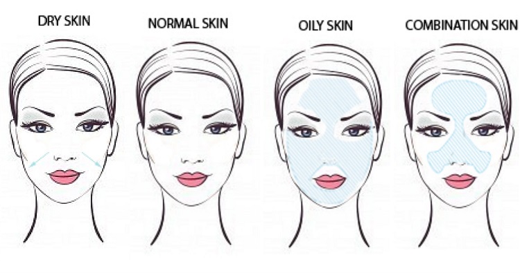 skin care tips for summer 