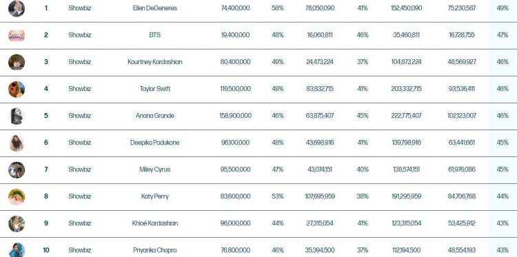 857716 Deepika Padukone Priyanka Chopra Fake Insta