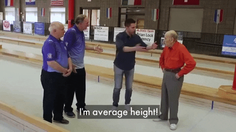 Height