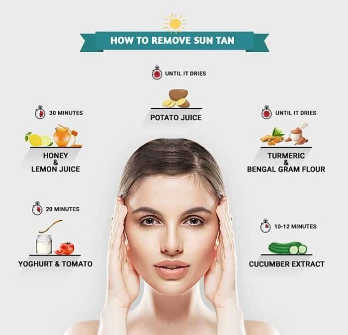 Sun Tan153173305315317374691531738041 760x568 Cd0a
