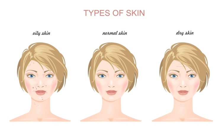 what is oily skin type