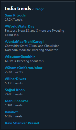 Bollywood's most controversial tweet KJo make the trend