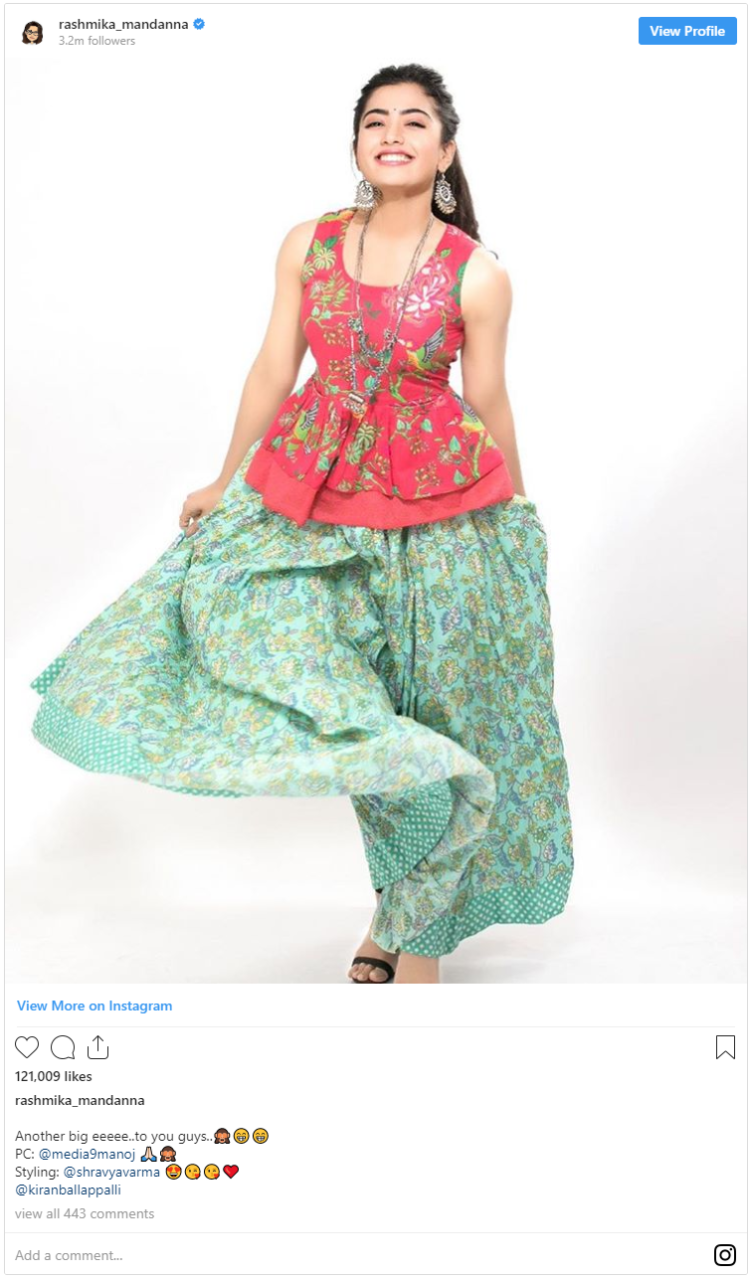 Fireshot Capture 055 Happy Birthday Rashmika Manda