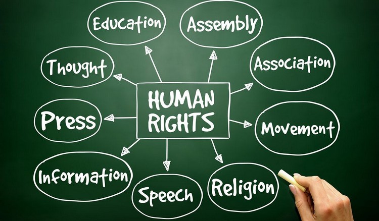 ppt-human-rights-powerpoint-presentation-free-download-id-2742202