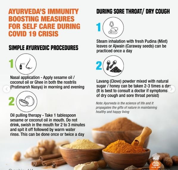 Healthy Immune System Ayurverda 3