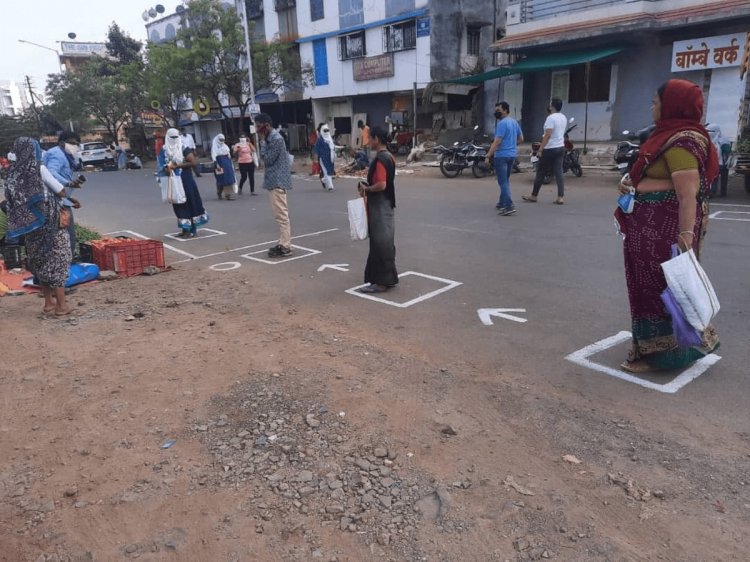 Social Distancing In India