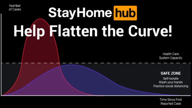 Stayhomehub Pornhub Premium Free Promo