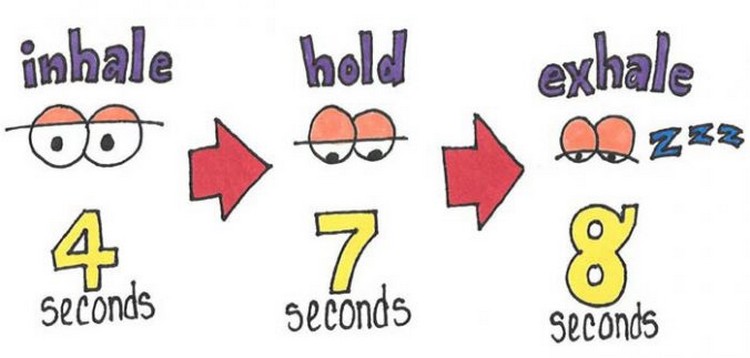 how to sleep fast 4 7 8