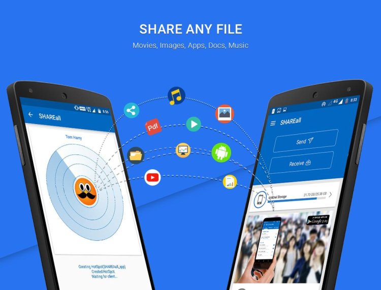 Shareit Alternative 2