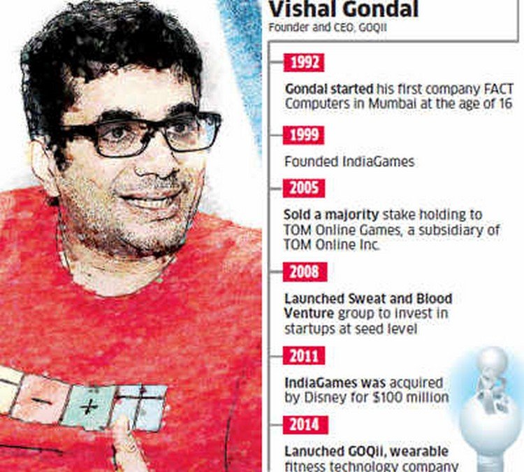 Vishal-Gondal 3