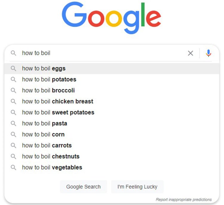 100-most-searched-questions-on-google-2020-boiled-eggs-among-most-searched-recipes-starbiz