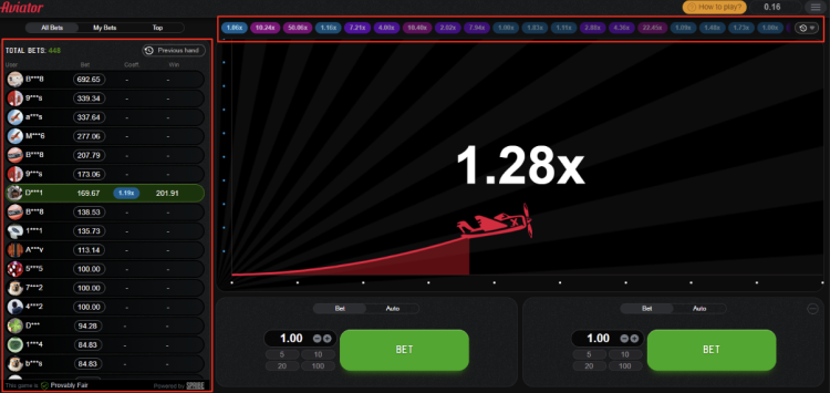 Analyze the winner list and the history bar to learn patterns in Aviator