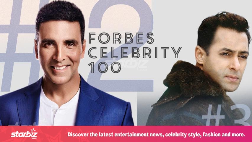 Forbes Celebrity 100: Salman Khan Is No More On Top Spot And Beaten By