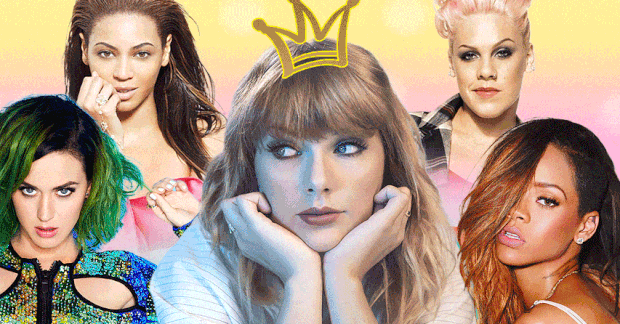 Top 10 Highest Paid Female Singers In The World 2019 Taylor